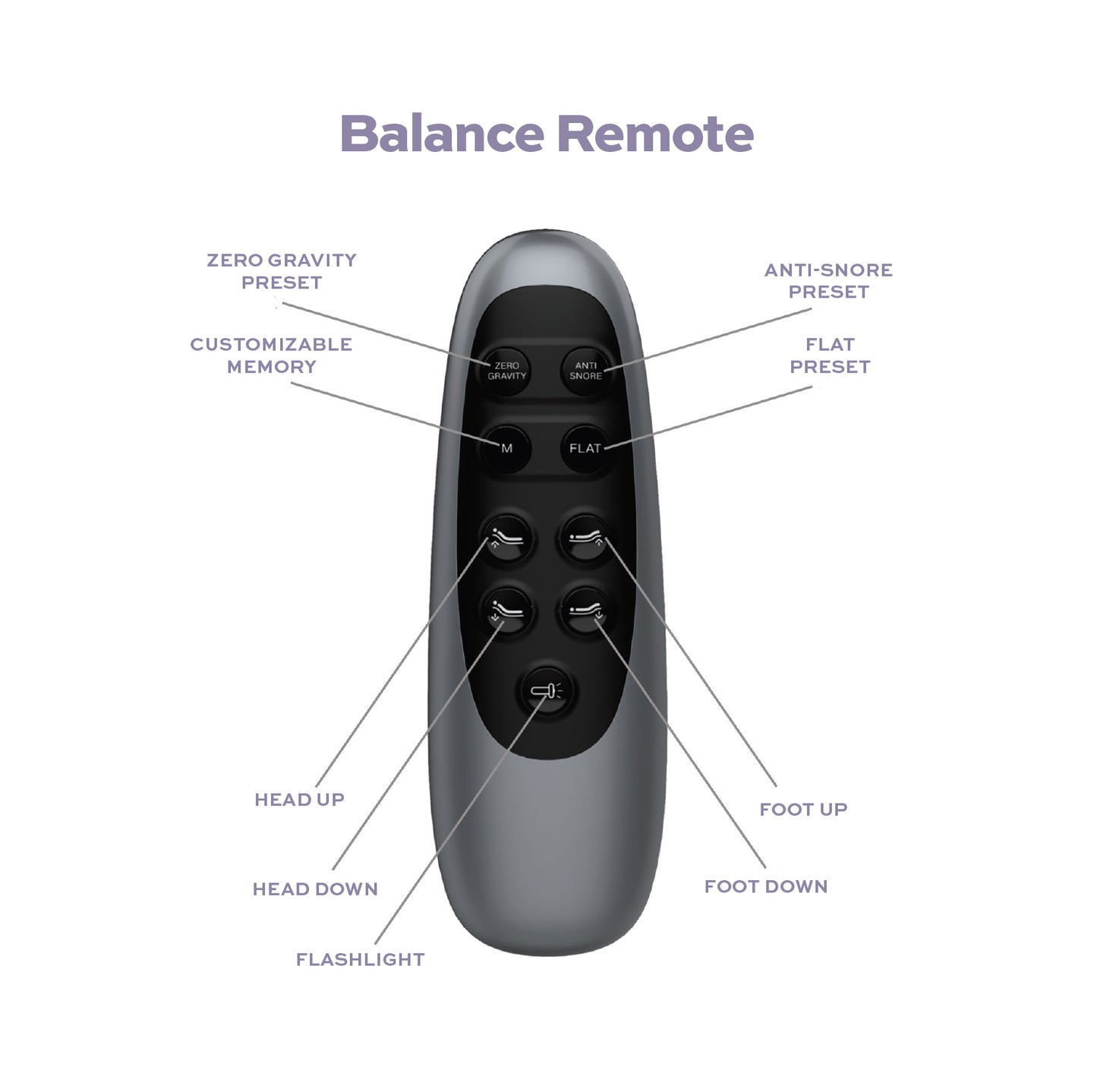 DreamSense Balance Adjustable Base