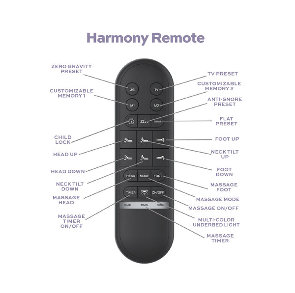 Harmony Adjustable Base | Customatic Sleep Technologies